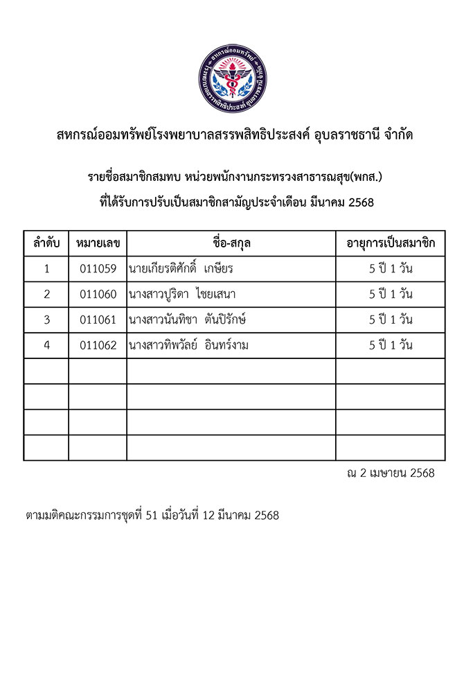 psk 03 2568