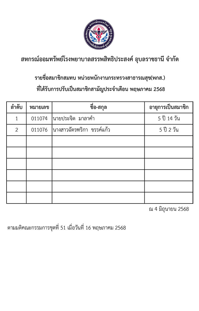 psk 05 2568