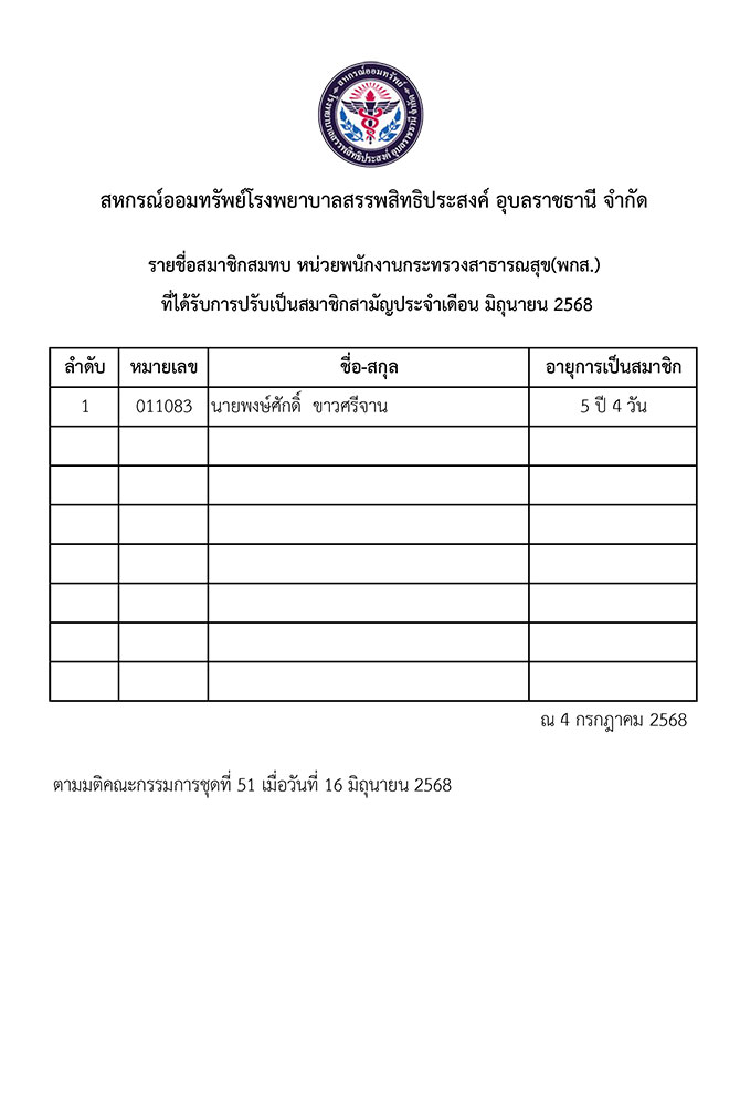 psk 06 2568