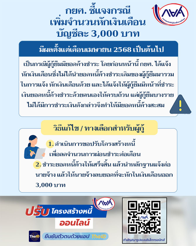 st loan solutions