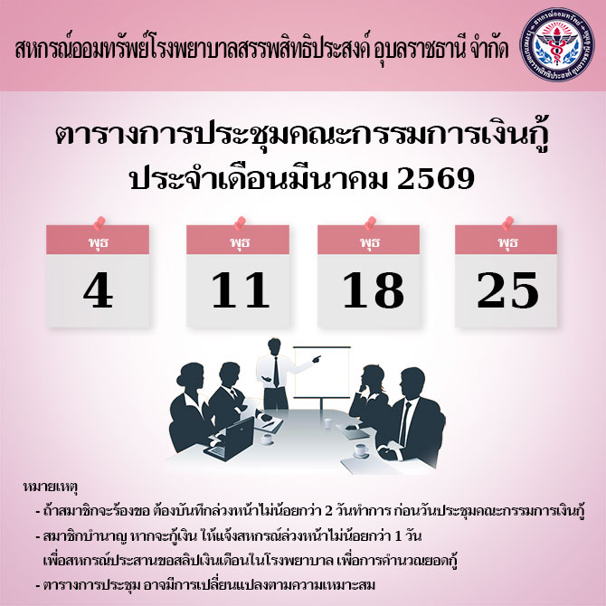 ตารางการประชุมคณะกรรมการเงินกู้ประจำเดือนมีนาคม 2569