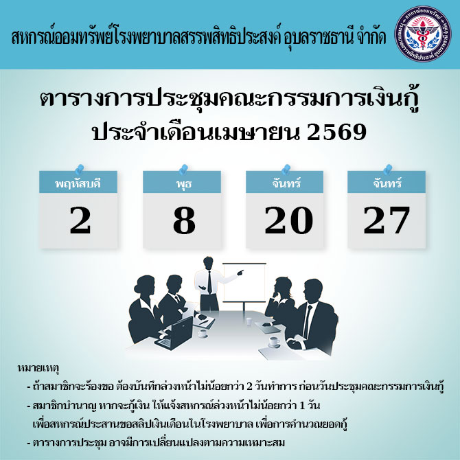ตารางการประชุมคณะกรรมการเงินกู้ประจำเดือนเมษายน 2569