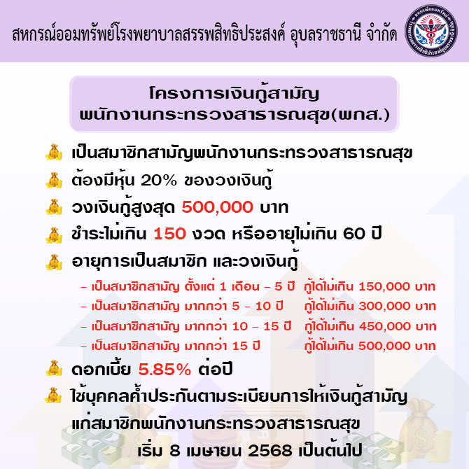 โครงการให้เงินกู้สามัญสำหรับสมาชิกสามัญพนักงานกระทรวงสาธารณสุข