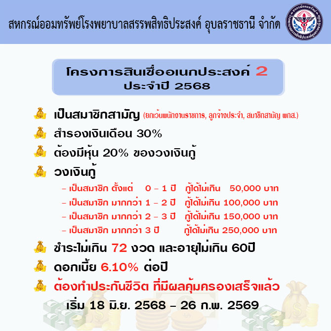 โครงการสินเชื่ออเนกประสงค์ 2 ประจำปีบัญชี 2568