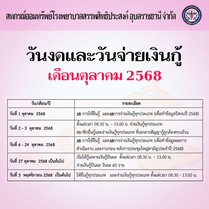 กำหนดวันงด และวันจ่ายเงินกู้ทุกประเภท เดือน ตุลาคม 2568