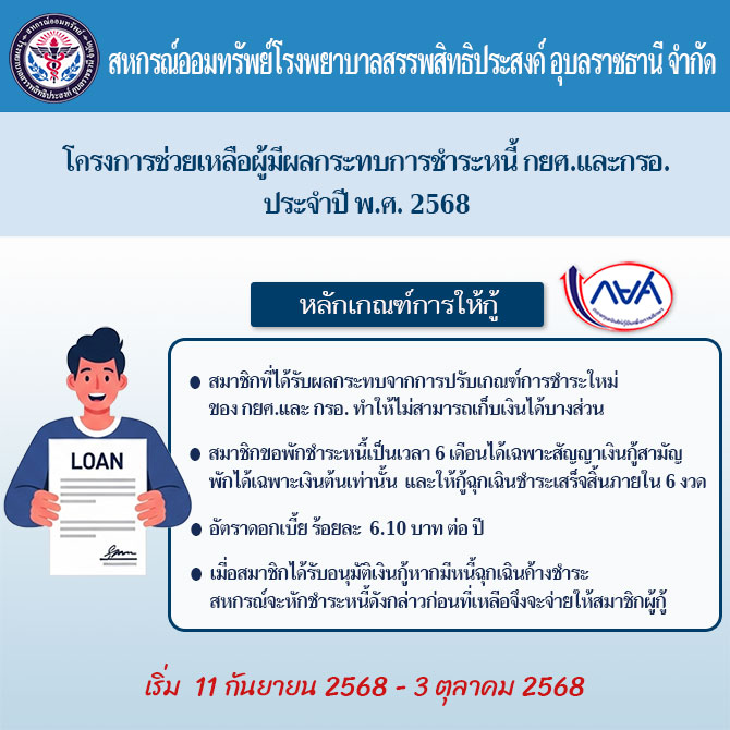 โครงการช่วยเหลือผู้มีผลกระทบการชำระหนี้ กยศ.และกรอ. ประจำปี พ.ศ. 2568