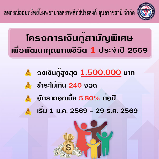 การให้เงินกู้สามัญเพื่อพัฒนาคุณภาพชีวิตของสมาชิก 1