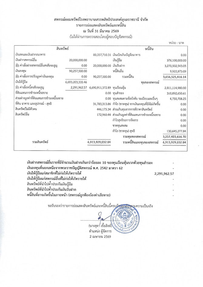 assets debts 032569