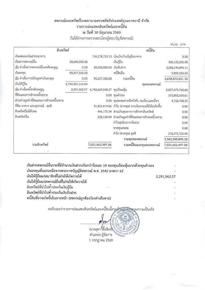 assets debts 062569