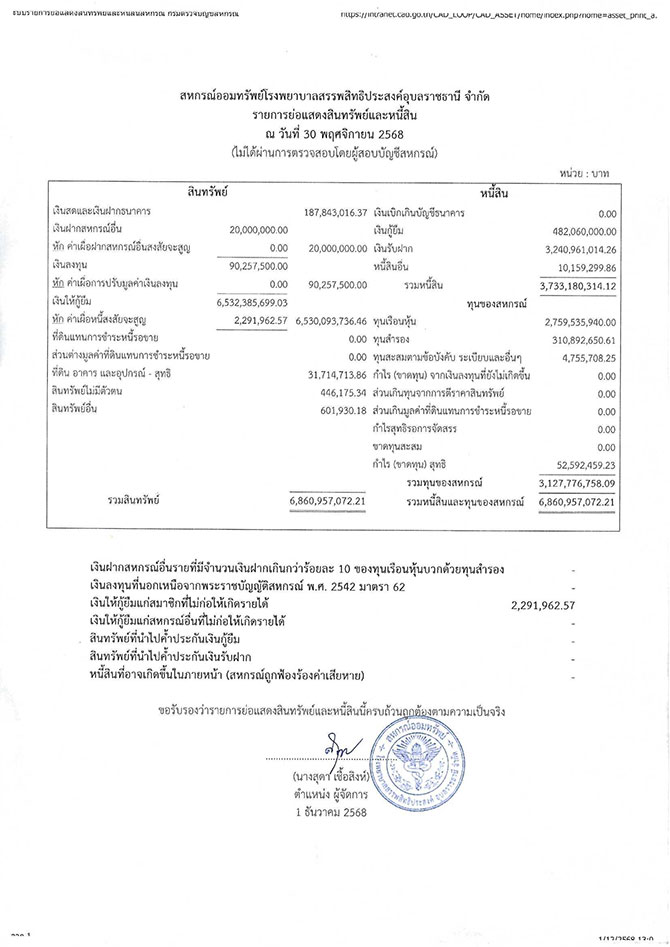 assets debts 112568