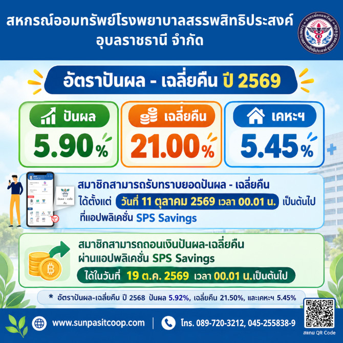 divavg rate2569