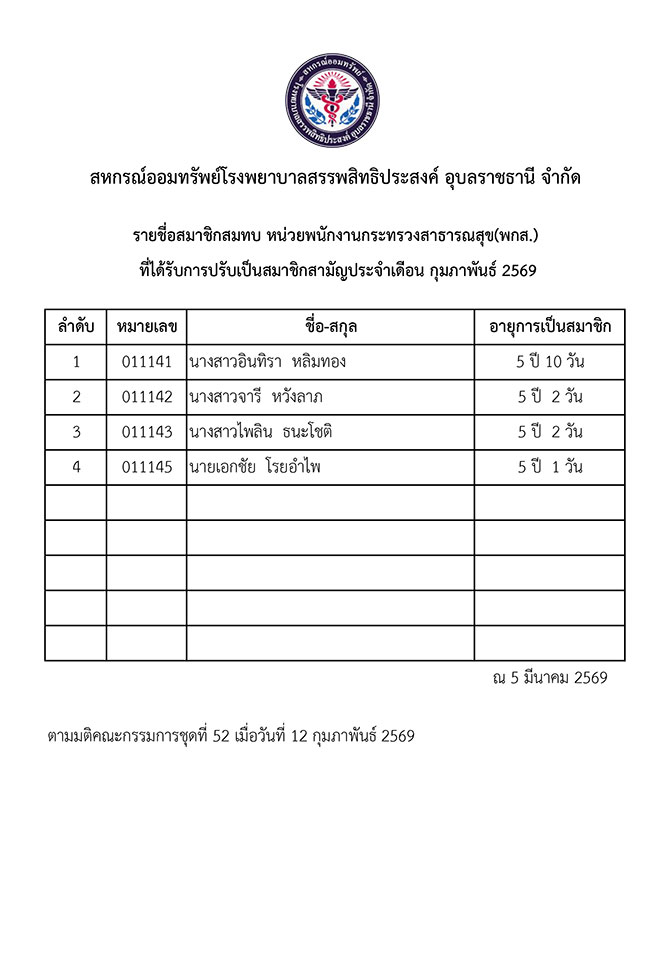 psk 02 2569