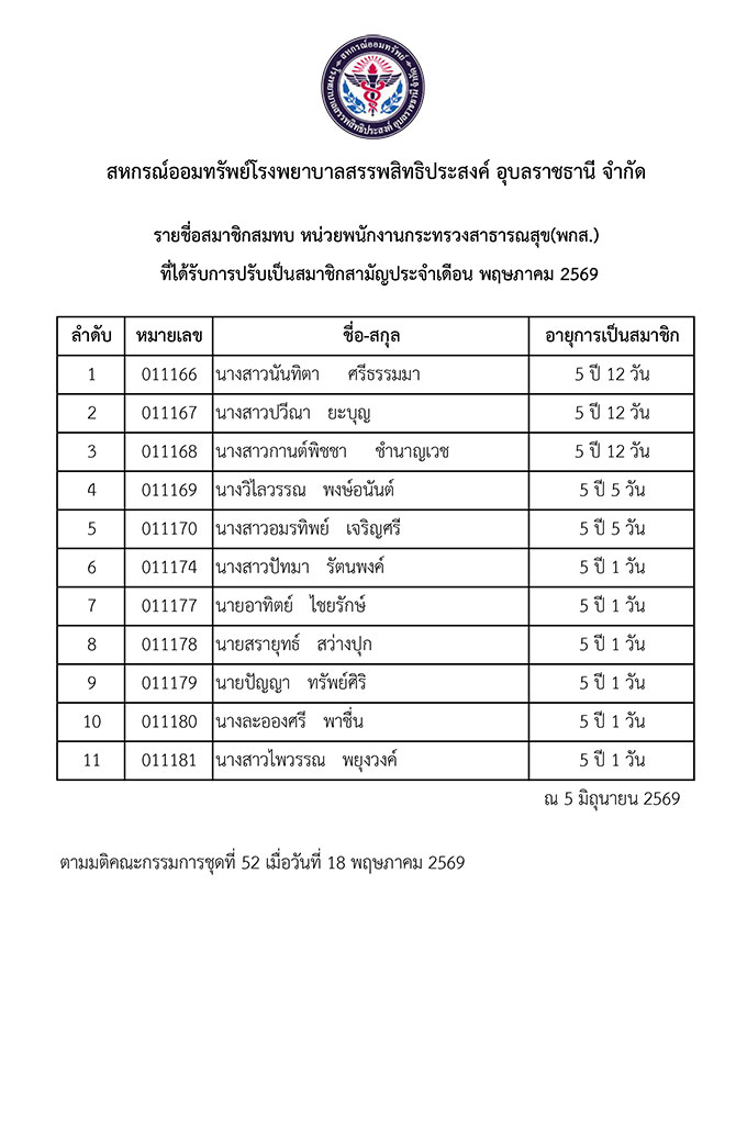 psk 05 2569