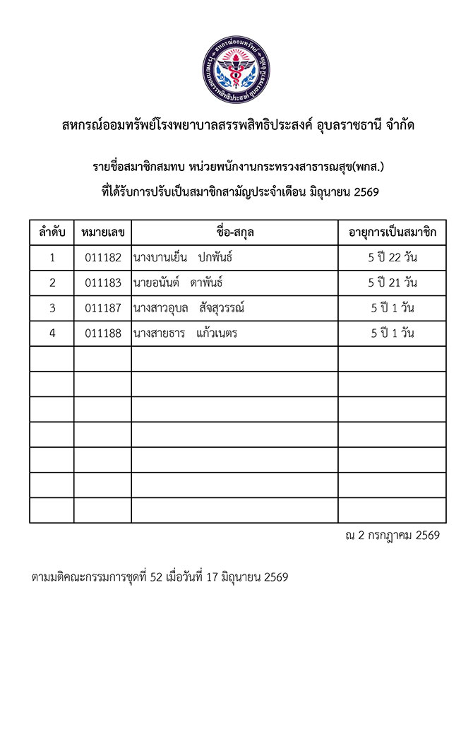 psk 06 2569