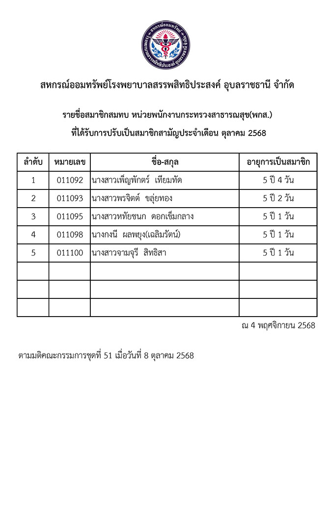 psk 10 2568