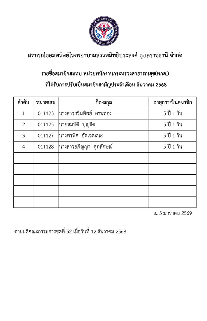 psk 12 2568