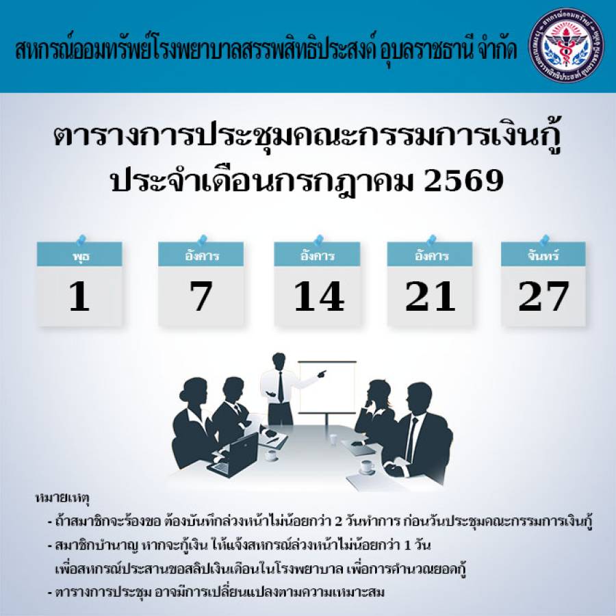 ตารางการประชุมคณะกรรมการเงินกู้ประจำเดือนกรกฎาคม 2569