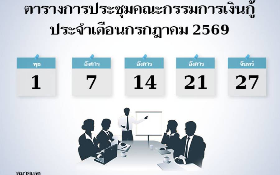 ตารางการประชุมคณะกรรมการเงินกู้ประจำเดือนกรกฎาคม 2569