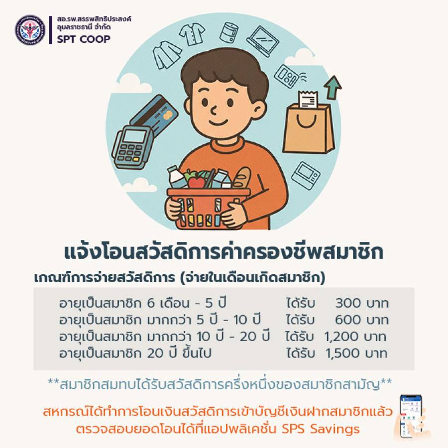 แจ้งโอนสวัสดิการค่าครองชีพสมาชิกประจำเดือนกันยายน 2569(สมาชิกที่เกิดในเดือนกันยายน)