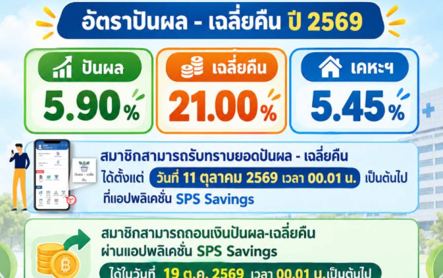 อัตราปันผล - เฉลี่ยคืน ปี 2569