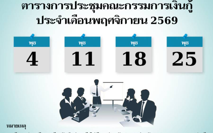 ตารางการประชุมคณะกรรมการเงินกู้ประจำเดือนพฤศจิกายน 2569